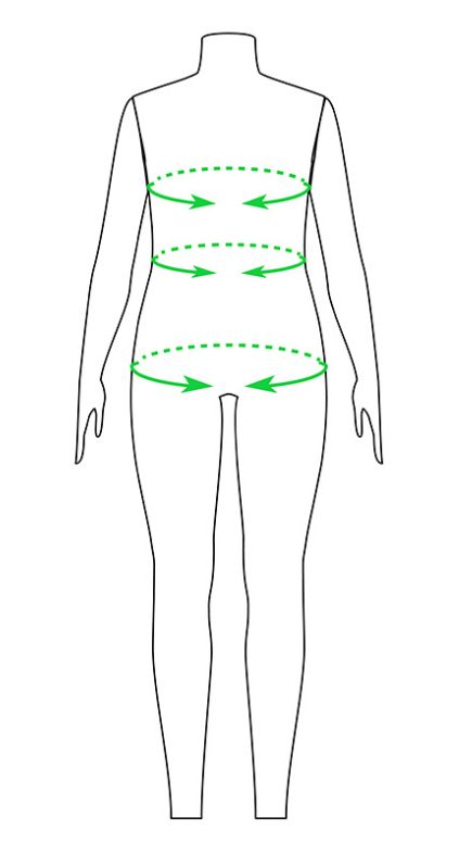 Mannequin with green dashed lines indicating measurement points on a white background